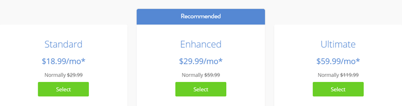 bluehost vps hosting pricing