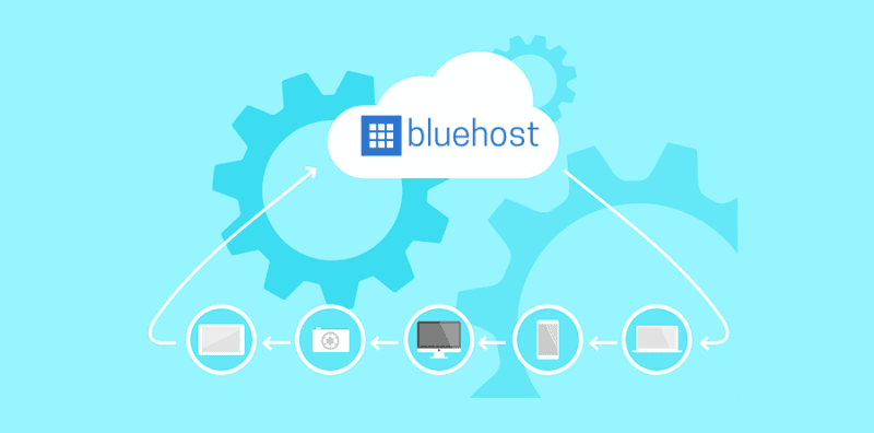 buy hosting from bluehost