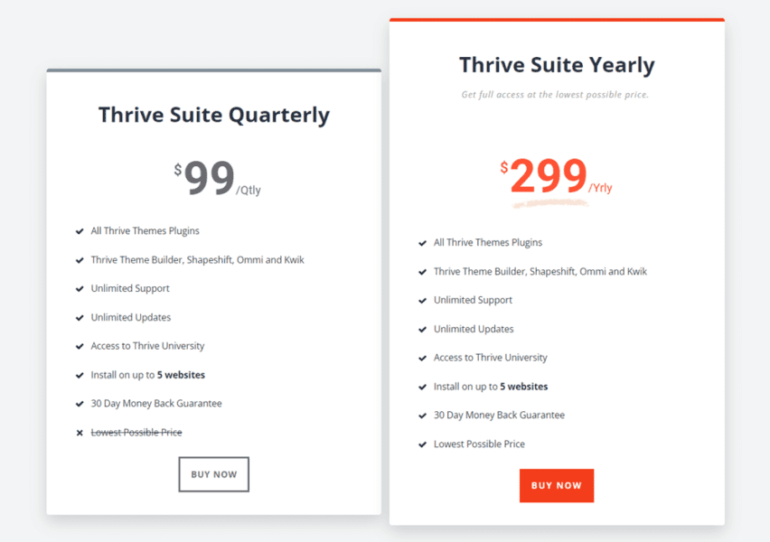 thrive suite pricing