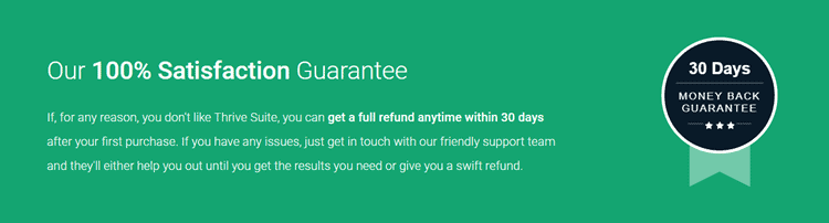 thrive themes refund policy