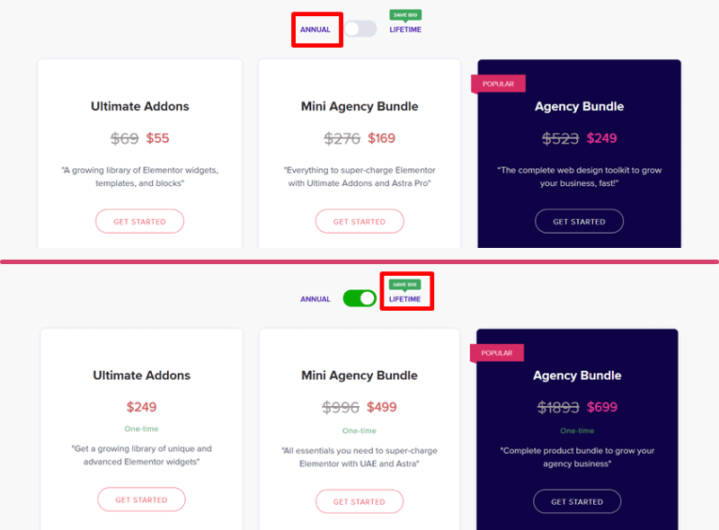 ultimate addons for elementor pricing